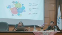 Prof. Andayani Hadiri Kuliah Umum di PBSI UMK, Bahas Deep Learning untuk  Pembelajaran Bahasa yang  Membahagiakan