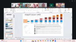 Prodi PBSI UMK dan Balai Bahasa Jateng Sosialisasikan Persiapan Tes UKBI Adaptif
